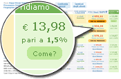 Per ogni acquisto di terzi, tu guadagni una percentuale sul venduto